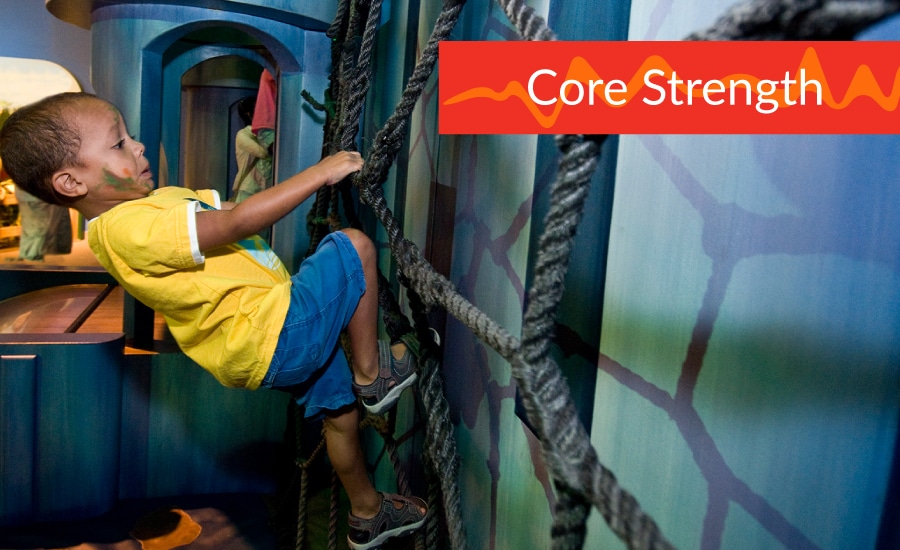 Blog Header: Core Strength